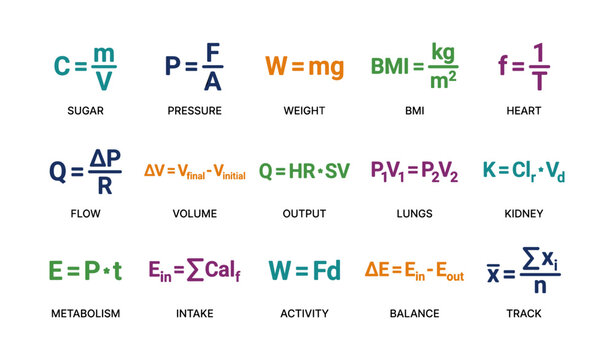 Basic medical equations and concepts displayed with symbols and units