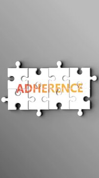 Adherence being a complex topic - puzzle pieces with word adherence coming together to make a whole. Adherence made of many fitting parts, a compound subject.