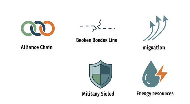 Infographic illustration depicting geopolitic concepts including alliance chain, broken border line, migration, military shield, and energy resources on a clean white background with a