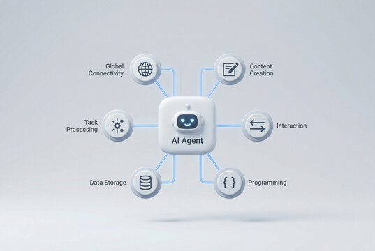 Glowing AI agent hub connected to icons for code, data, automation, web, writing. illustrating artificial intelligence, machine learning workflows. technology-driven automation in futuristic interface