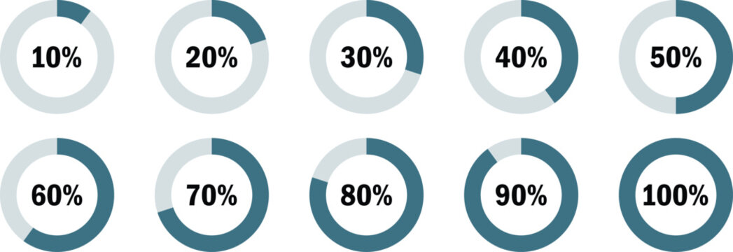 Radial progress percentage indicator set from 10 to 100 for interface dashboards. Circular loading meters with blue gradient rings showing completion status. Minimal vector UI elements for apps, web s