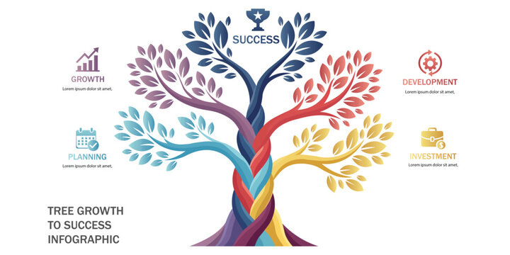 Colorful Success Tree Vector Illustration, Growth Mindset and Achievement Concept Design