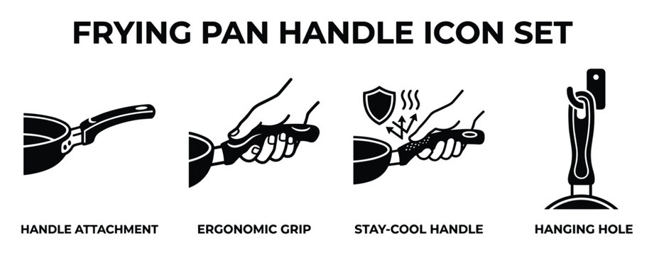 Frying Pan Handle Icon Set Vector Illustration, Attachment, Ergonomic, Stay Cool, Hanging Hole