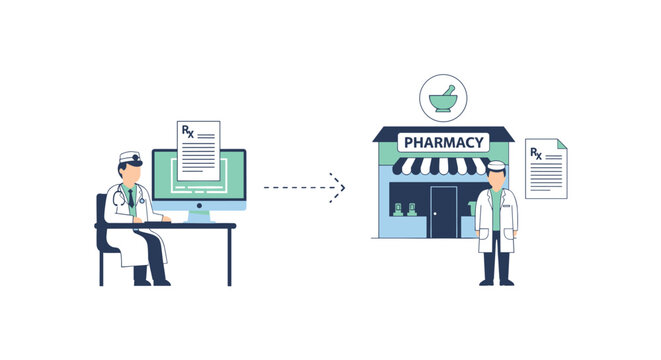 A doctor digitally sends an electronic prescription to a pharmacist at a pharmacy building.