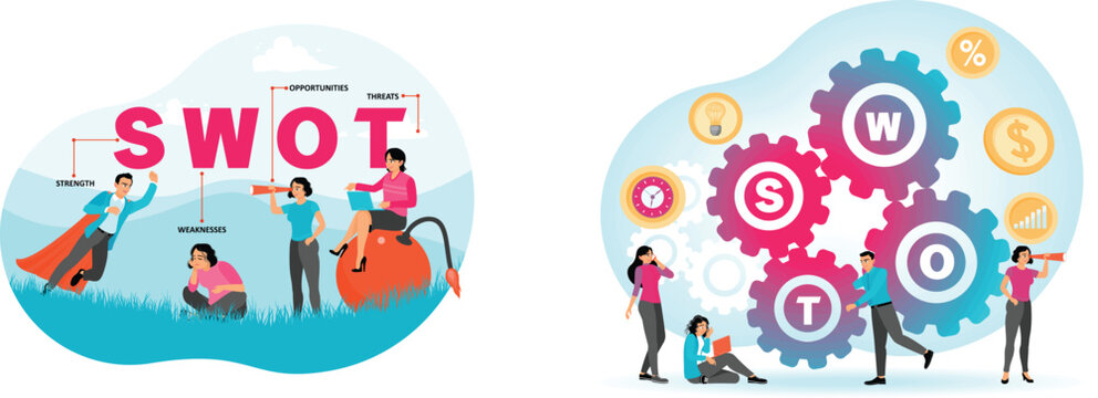 Visual representation of swot analysis and its strategic importance in business planning