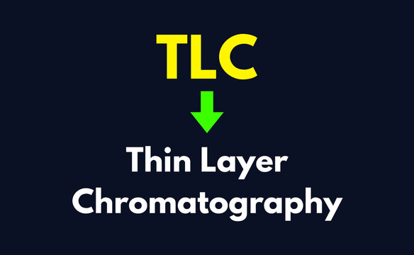 TLC Meaning, Thin Layer Chromatography
