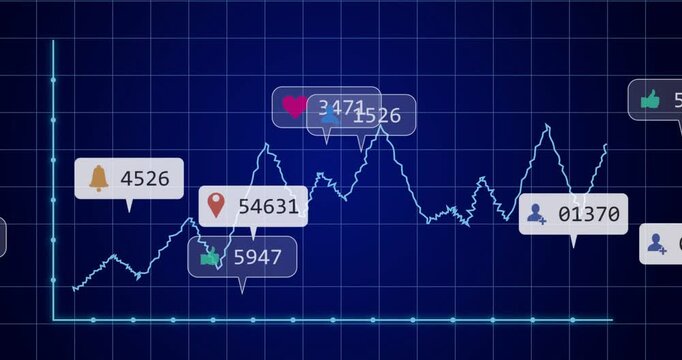 Vertical video: Waveform trace forming from small spike at left, callouts popping to show stats
