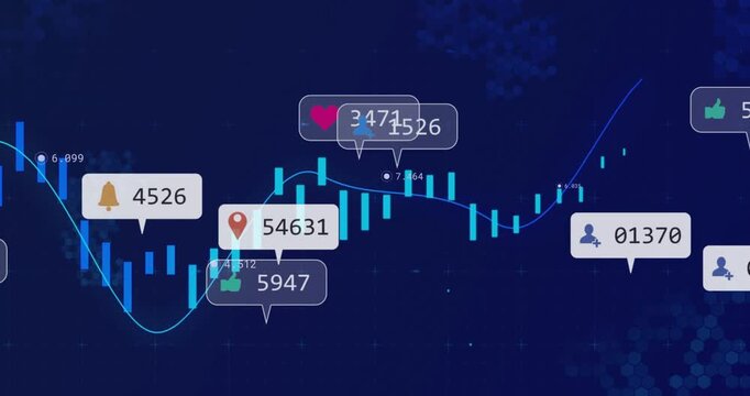 Vertical video: Finance candles shifting, trend rising as alerts entering from right showing buzz
