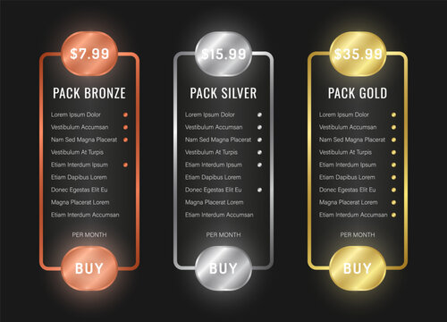 Pricing table templates with bronze, silver and gold membership plans. Premium luxury set of three vertical pricing plans or subscription tiers. Metallic frames with glass effect, glowing buttons.