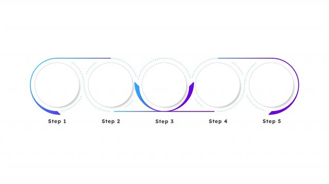 Project lifecycle infographic 5 steps template animation. Continuous workflow. Sequence options HD video. Animated blank diagram visualization. Process layout empty design element. Motion graphics