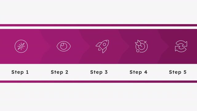 Business development strategy infographic 5 steps template animation. Sequence options HD video. Animated blank diagram visualization. Process layout empty design element. Motion graphics