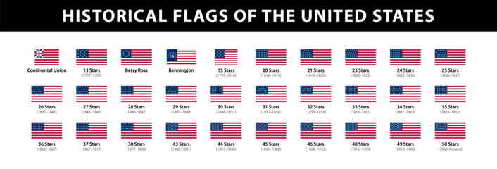 Historical flags of the United States © Estelle Leonard