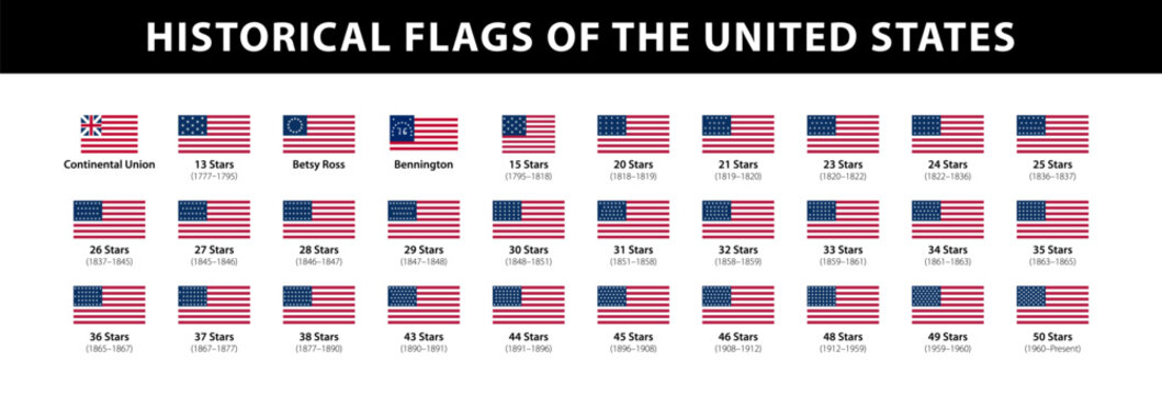 Historical flags of the United States