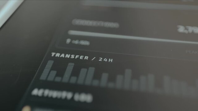 Representation of Data Transfer over a 24 hour period