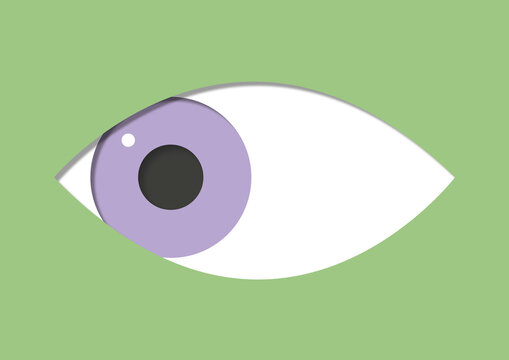 Strabismus, illustration