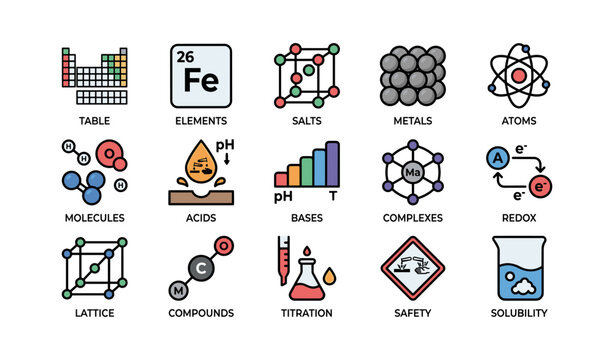 Colorful chemistry icons featuring elements, compounds, and reactions