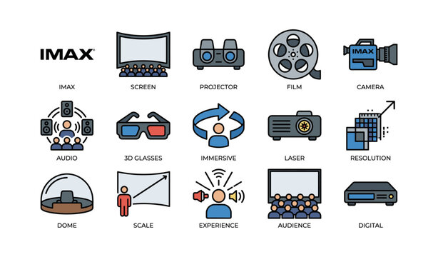 Imax experience icons: screen, projector, film, camera, and more