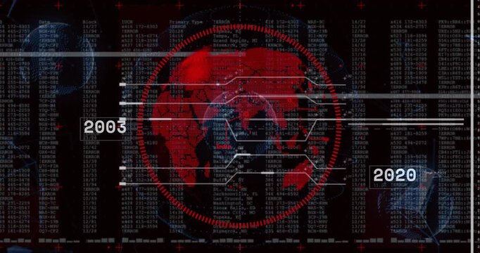 Year label appearing, wireframe globe rotating, heatmap shifting, links sliding, showing timeline