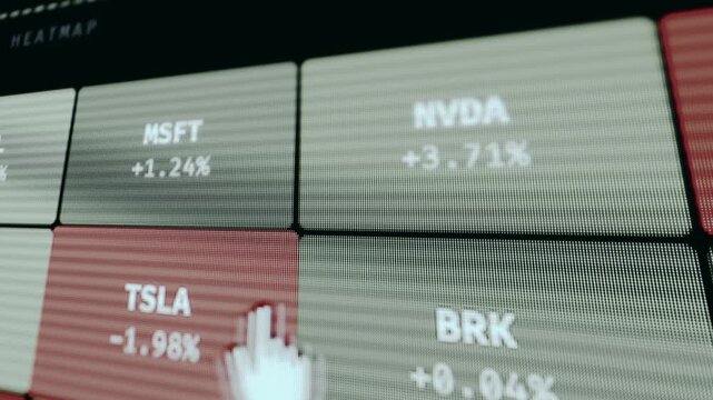 Sector heatmap visualizing the performance of major technology and financial stocks