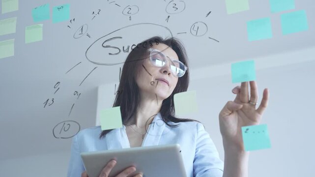 Businesswoman brainstorming strategy, writing notes on clear glass with marker, creating mind map for company innovation and success, planning future goals in modern office board