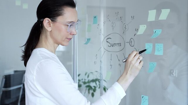 Businesswoman carefully planning strategy for success, organizing ideas on a glass board using sticky notes and creating a mind map for clarity and efficient project management