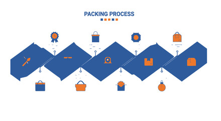 Fototapeta premium Packing Process Infographic: Shipping, Delivery, Logistics Icons on Blue Background