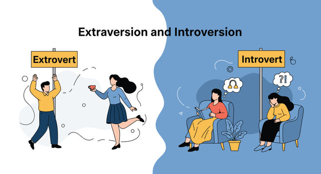 Conceptual illustration comparing extrovert and introvert personalities with people engaged in social and solitary activities.