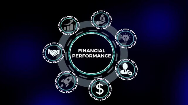 Financial performance dashboard featuring revenue analytics indicators, investment growth metrics, and corporate finance evaluation visualization.