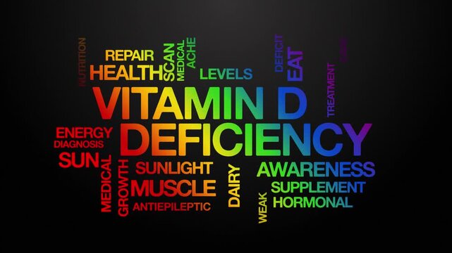 Vitamin D deficiency concept Animated Tag Word Cloud kinetic typography, Text Design Animation typography seamless loop video motion graphics Intro Wordart rainbow type on black background backdrop bg