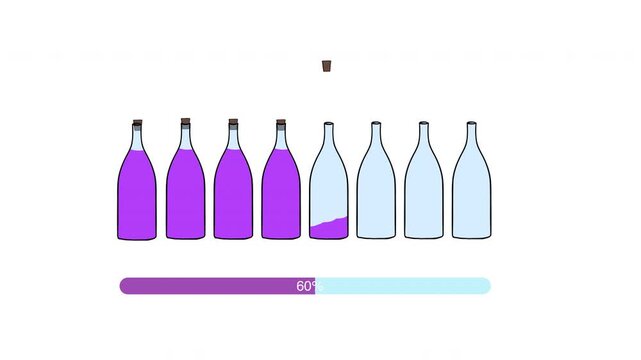 Animation of Serie of bottle loading with wine and close with cork. Loading 2d animation. Loop loading animation. loading text below indicating a loading state, progress animation or a waiting concept