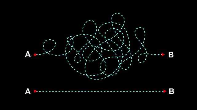 Complex and easy way from point A to B. hand drawn doodle scribble chaos path lines. kids tracing paths, Motion graphics of line direction concept