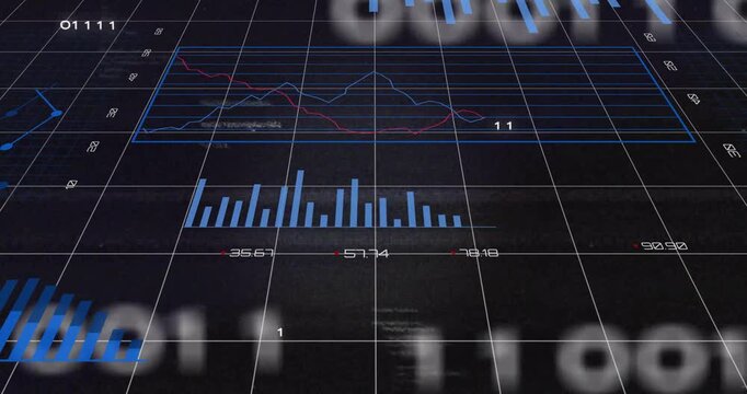 Camera shifting forward tilting up, pies rotating, bars fluctuating, donut emerging, showing trends