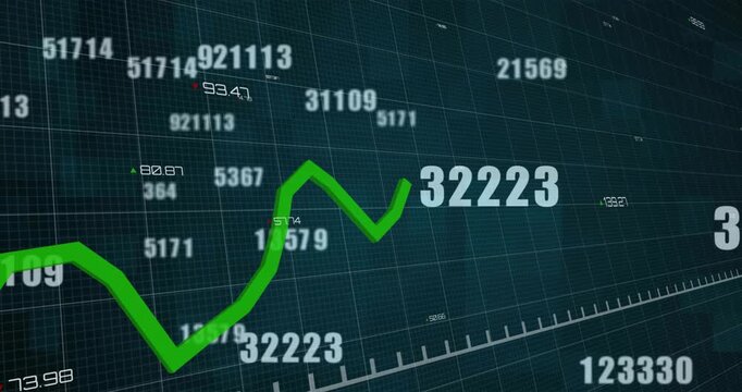 Bright green trend line tracing finance peaks on grid ruler, live data driving line and numbers