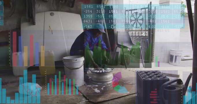 Mechanic crouching dipping cloth in bucket, repeating scrub on rim to clean while charts overlay
