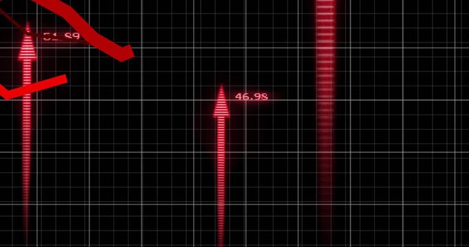 Red graphics moving on finance grid during live update trend dipping then rising arrows pulsing