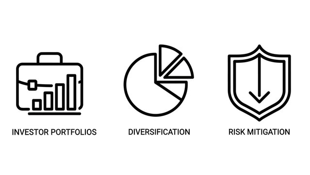 Investor portfolios, diversification, risk mitigation icons - investment strategy and financial planning concepts, pie chart