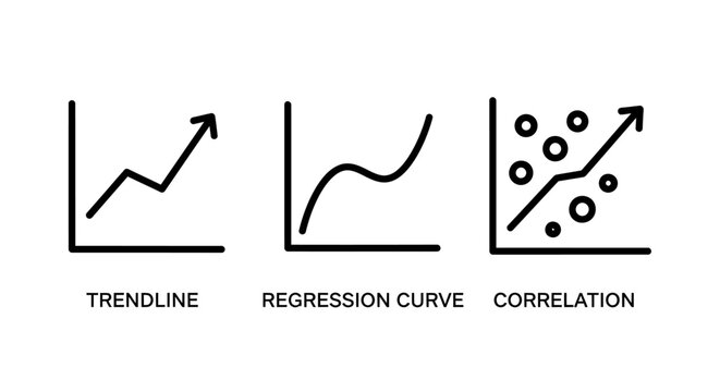 Data analysis icons: trendline, regression curve, and correlation scatter plot - symbols for statistical trends and relationships, data visualization