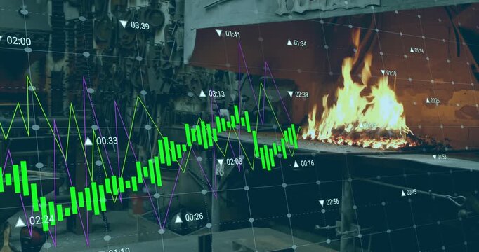 Smithy forge burning while time markers advancing and green bars dropping then rising tracking heat