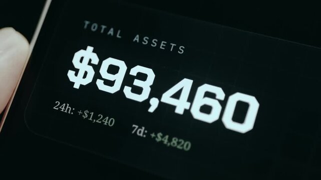 Total Assets, summary of financial assets on a digital platform