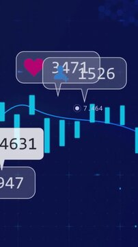 Vertical video: On refresh bars unfolding, trend line moving while callouts popping showing stats