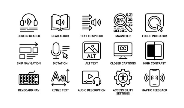 Accessibility icons: screen reader, text to speech, magnifier, captioning, more