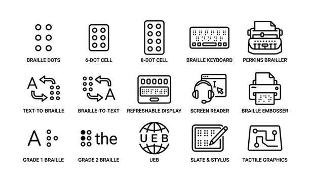 Braille system icons: keyboard, perkins brailler, refreshable display