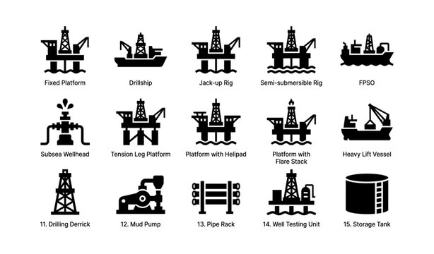 Oil rig types with equipment icons - fixed, drillship, jack-up, semi-submersible, fpso