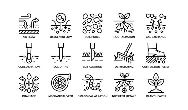 Soil and plant aeration techniques illustrated in simple line art icons