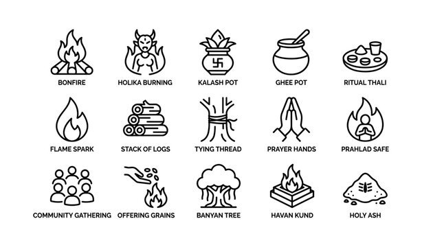 Holika dahan symbols: rituals, fire, prayer, offerings, community celebrations