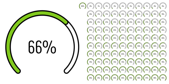 Set of circular sector arc percentage diagrams meters progress bar from 0 to 100 ready-to-use for web design, user interface UI or infographic - indicator with green