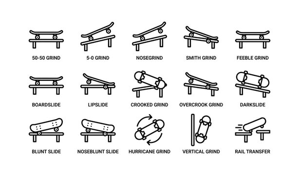 Skateboard trick illustrations chart featuring 15 unique grind variations