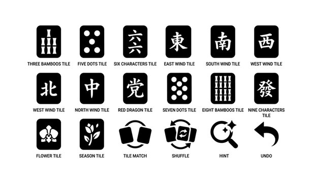 Mahjong tile symbols and functions guide with various wind and dragon tiles