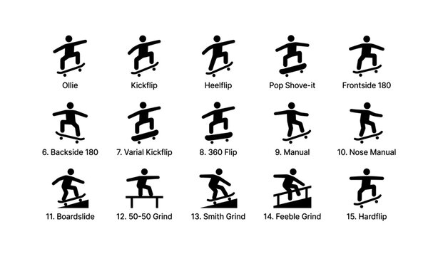Skateboarding tricks icons: ollie, kickflip, grind, manual, shove-it, flips