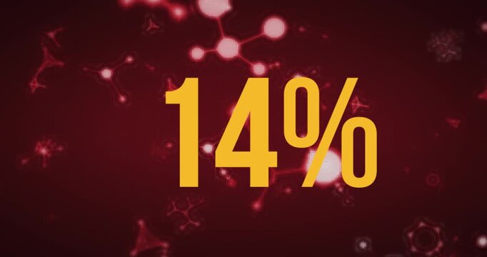Bright node sweeping maroon and starting yellow percent numbers counting up showing tech progress